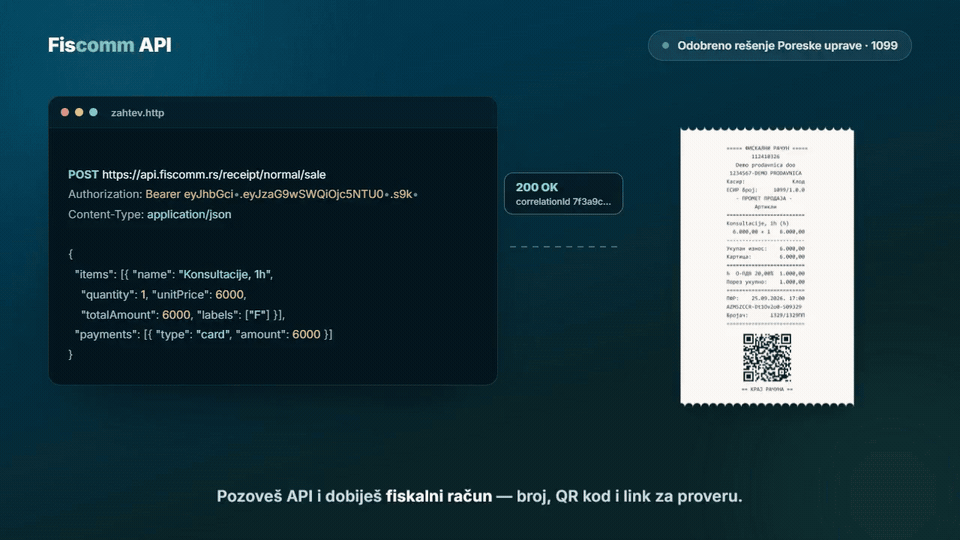 ERP šalje POST na Fiscomm API i odmah dobija fiskalni račun sa brojem, QR kodom i linkom za proveru